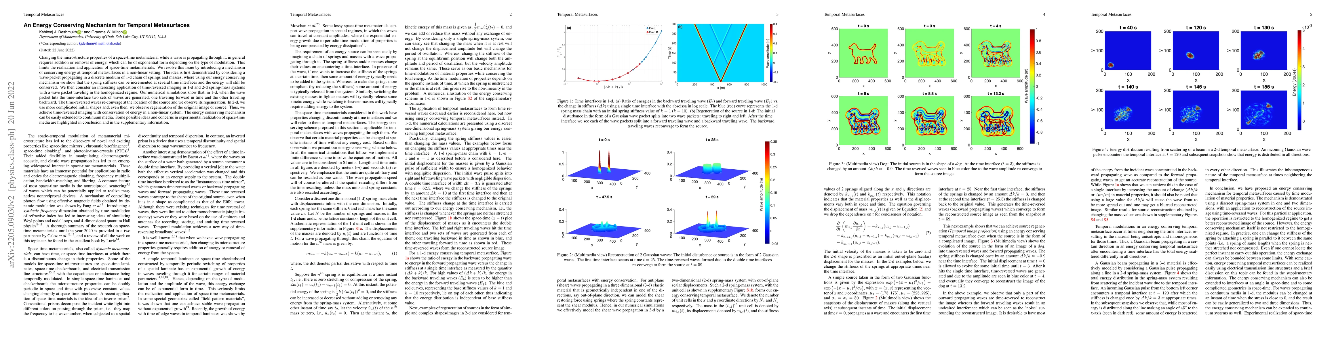Thumbnail for An Energy Conserving Mechanism for Temporal Metasurfaces