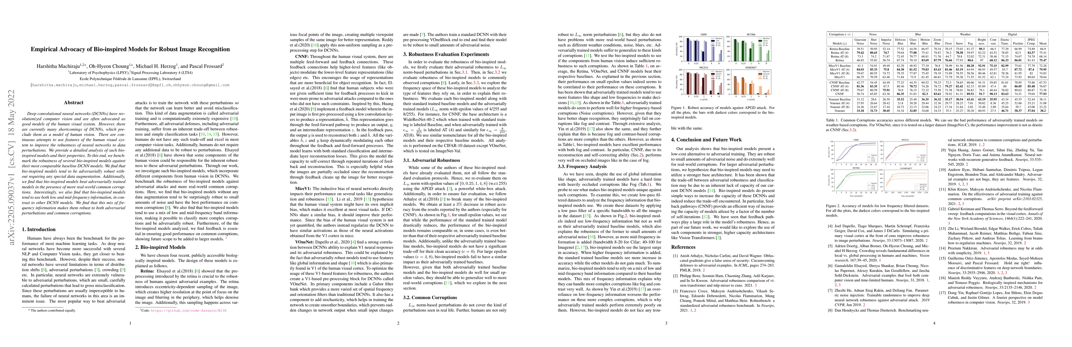 Thumbnail for Empirical Advocacy of Bio-inspired Models for Robust Image Recognition