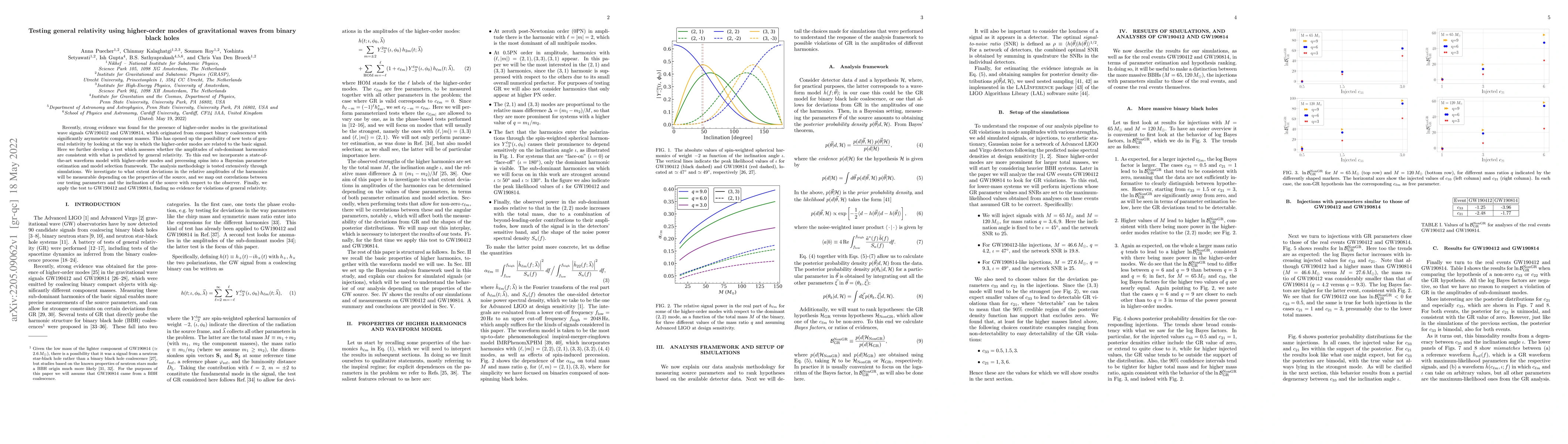 Thumbnail for Testing general relativity using higher-order modes of gravitational
  waves from binary black holes