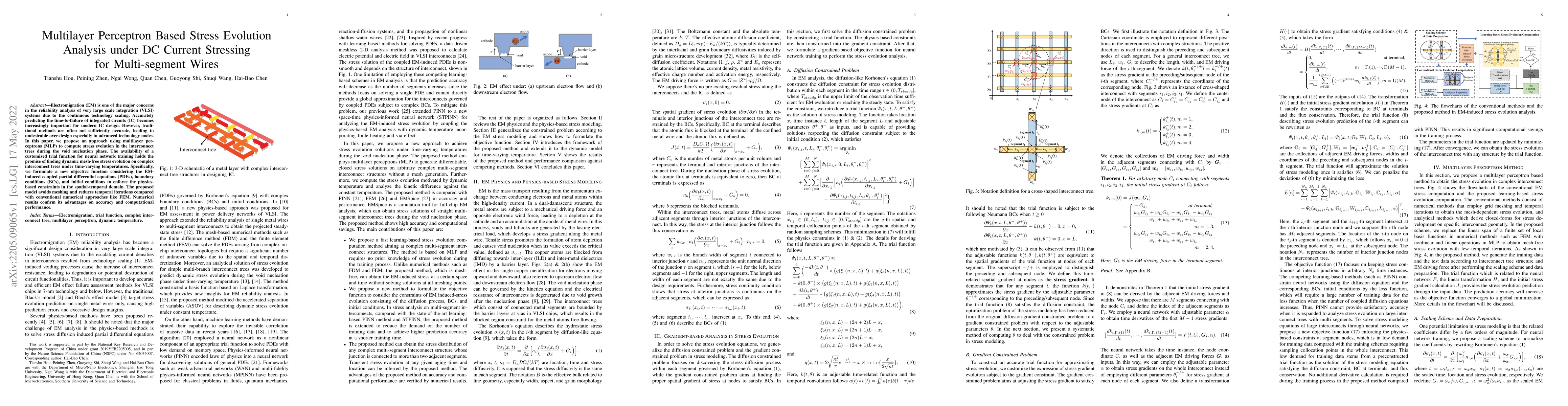 Thumbnail for Multilayer Perceptron Based Stress Evolution Analysis under DC Current
  Stressing for Multi-segment Wires