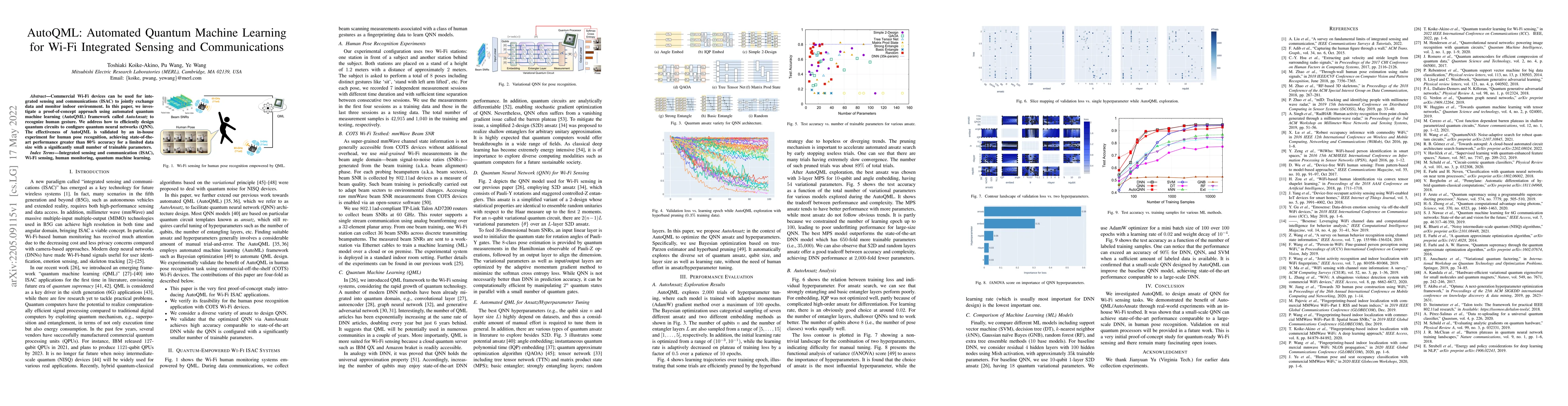 Thumbnail for AutoQML: Automated Quantum Machine Learning for Wi-Fi Integrated Sensing
  and Communications