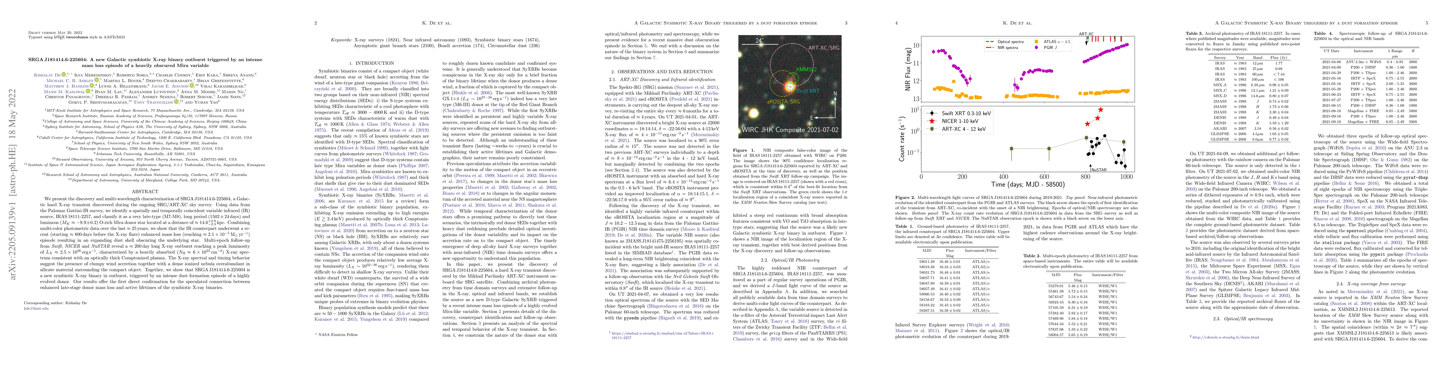 Thumbnail for SRGA J181414.6-225604: A new Galactic symbiotic X-ray binary outburst
  triggered by an intense mass loss episode of a heavily obscured Mira variable