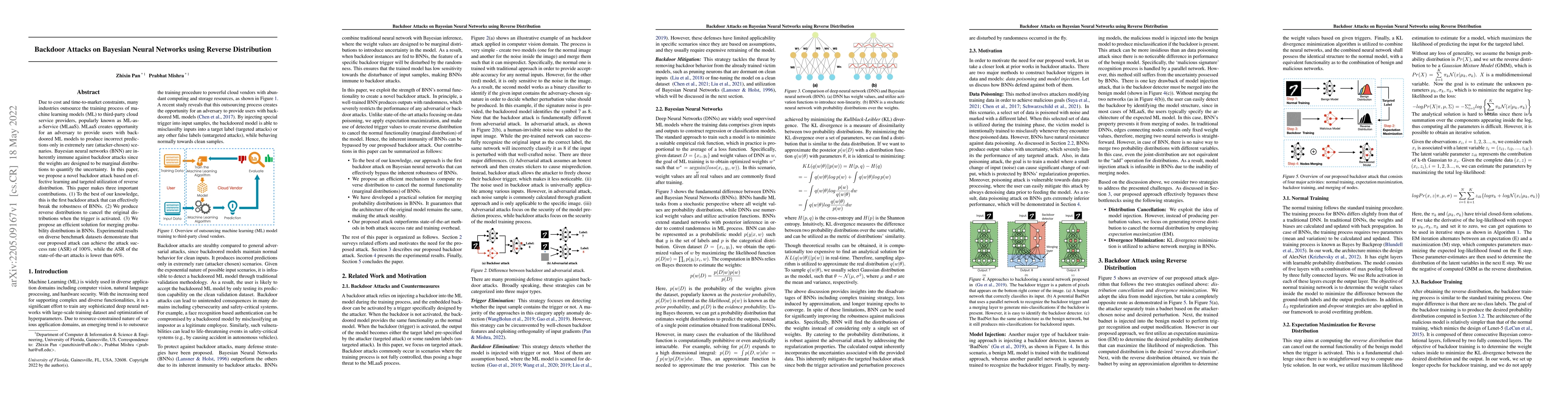 Thumbnail for Backdoor Attacks on Bayesian Neural Networks using Reverse Distribution