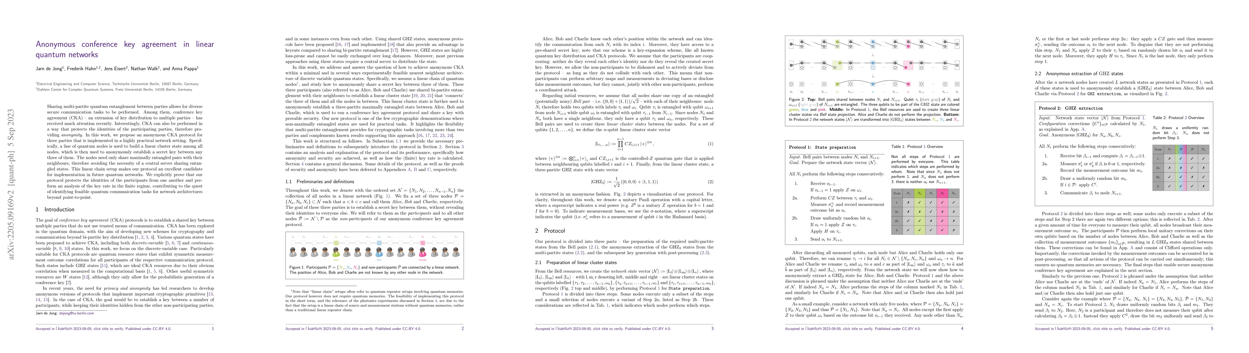 Thumbnail for Anonymous conference key agreement in linear quantum networks