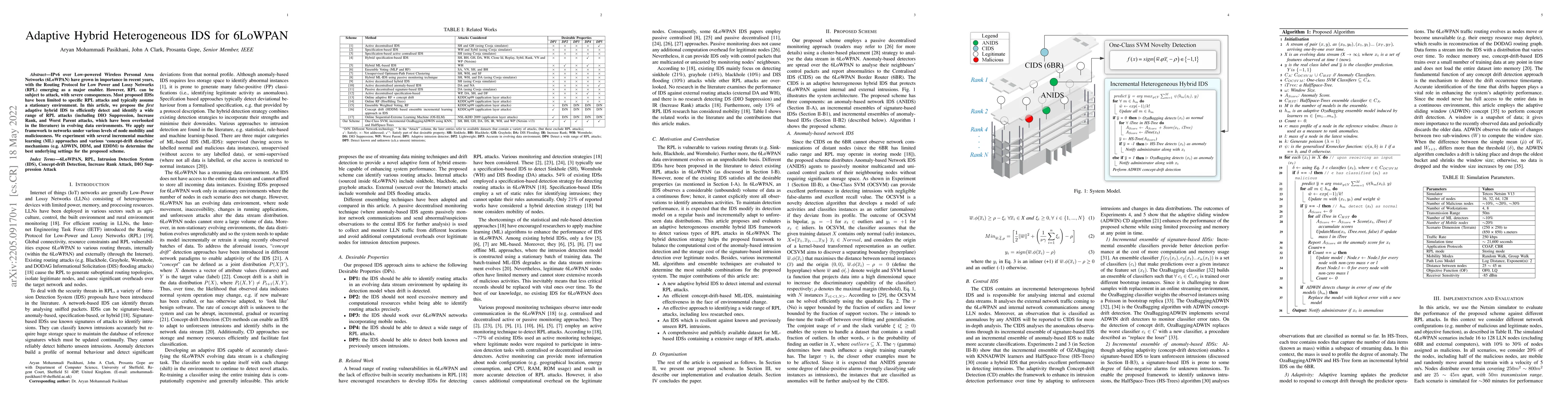 Thumbnail for Adaptive Hybrid Heterogeneous IDS for 6LoWPAN