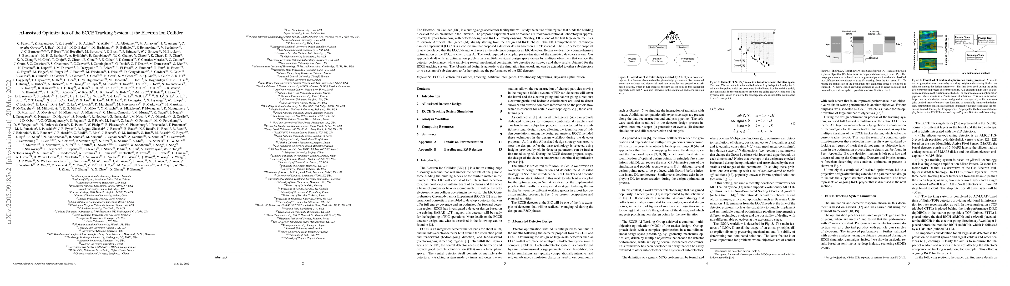Thumbnail for AI-assisted Optimization of the ECCE Tracking System at the Electron Ion
  Collider