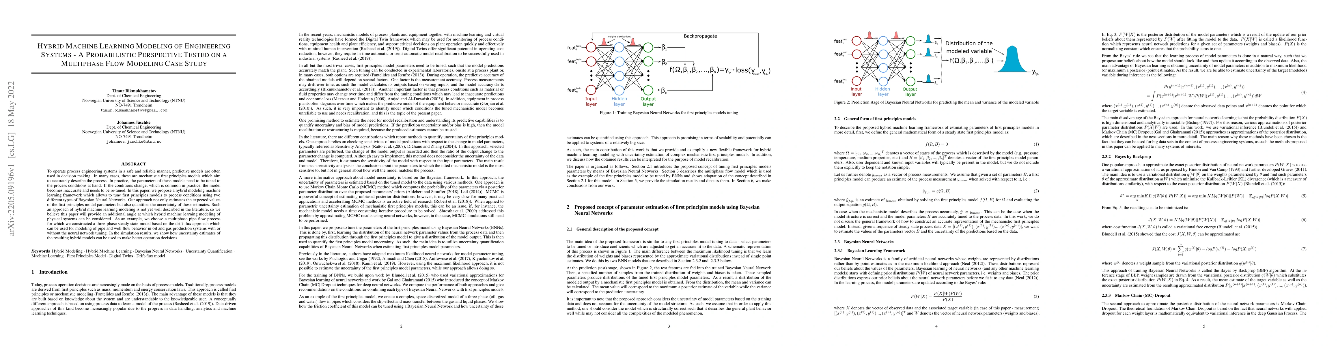 Thumbnail for Hybrid Machine Learning Modeling of Engineering Systems -- A
  Probabilistic Perspective Tested on a Multiphase Flow Modeling Case Study