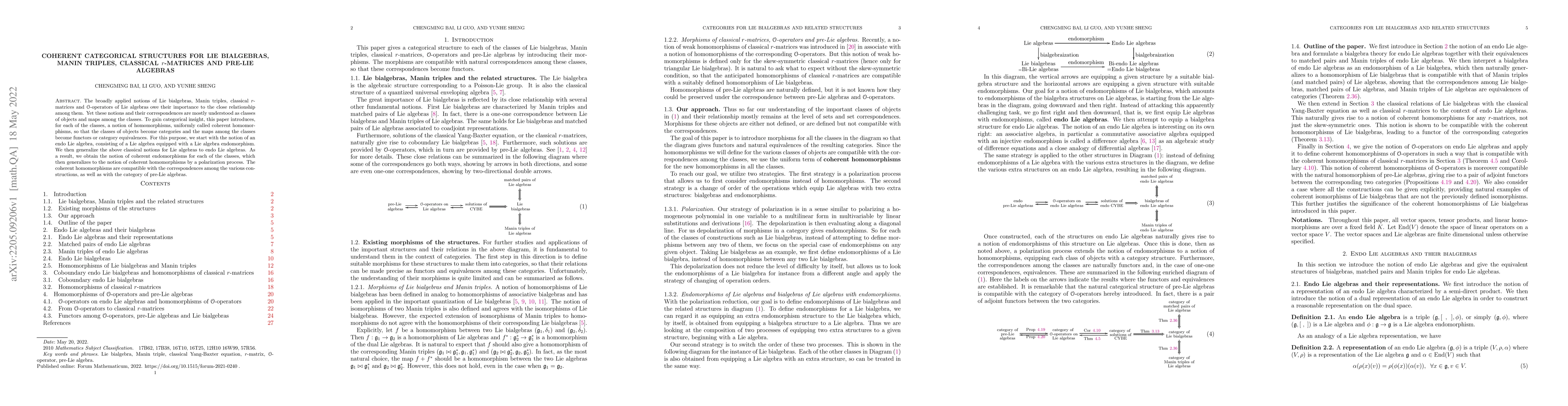 Thumbnail for Coherent categorical structures for Lie bialgebras, Manin triples,
  classical $r$-matrices and pre-Lie algebras