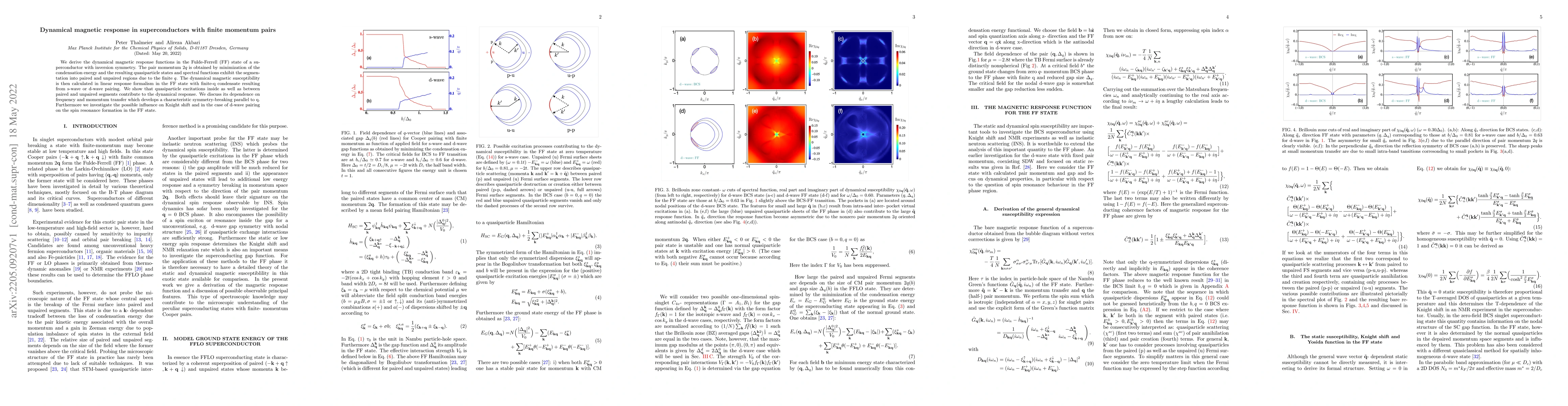Thumbnail for Dynamical magnetic response in superconductors with finite momentum
  pairs