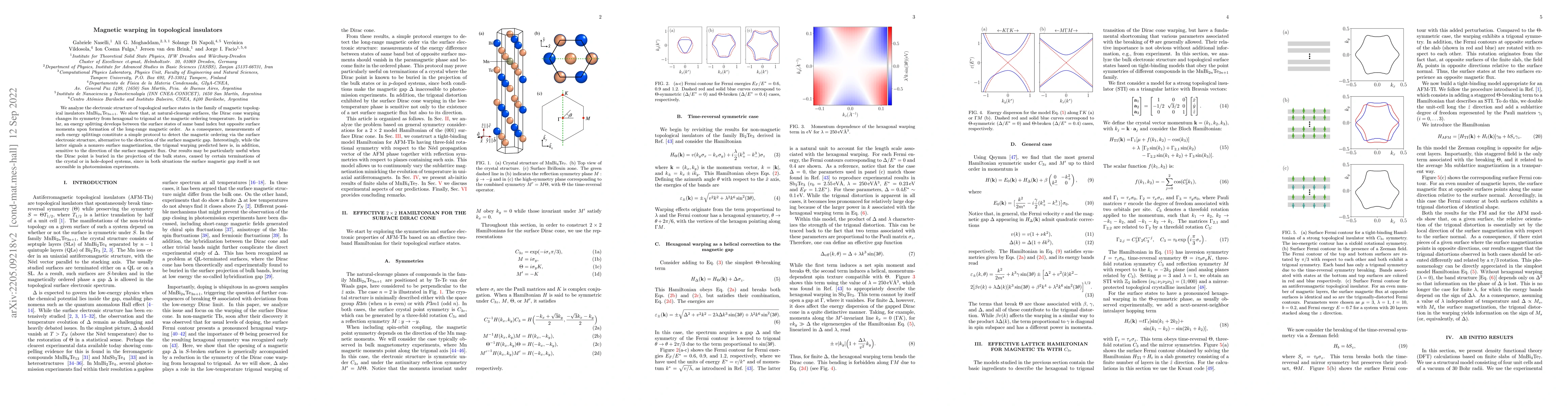 Thumbnail for Magnetic warping in topological insulators