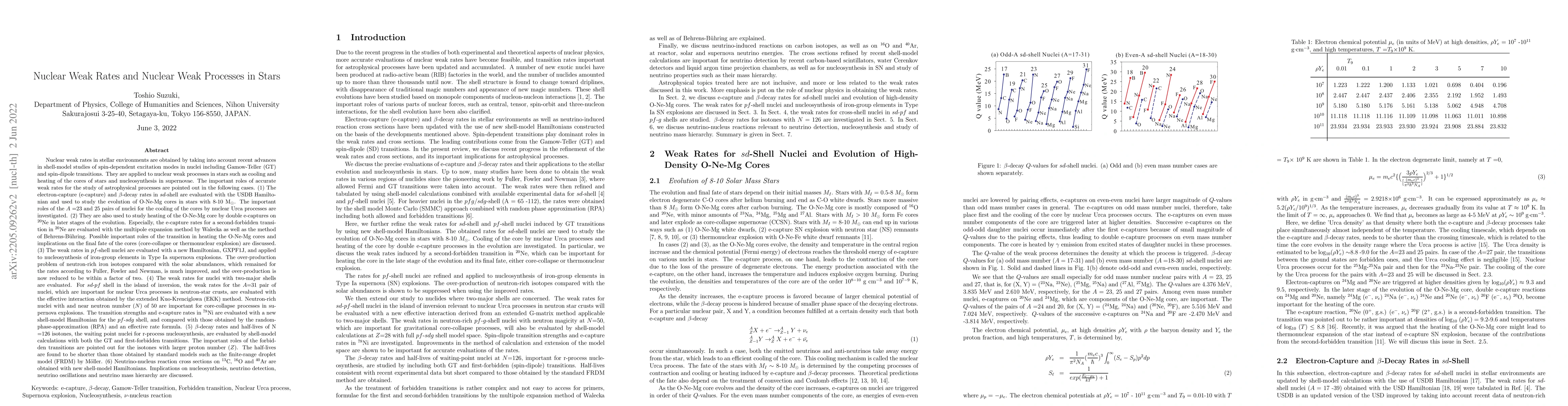 Thumbnail for Nuclear Weak Rates and Nuclear Weak Processes in Stars