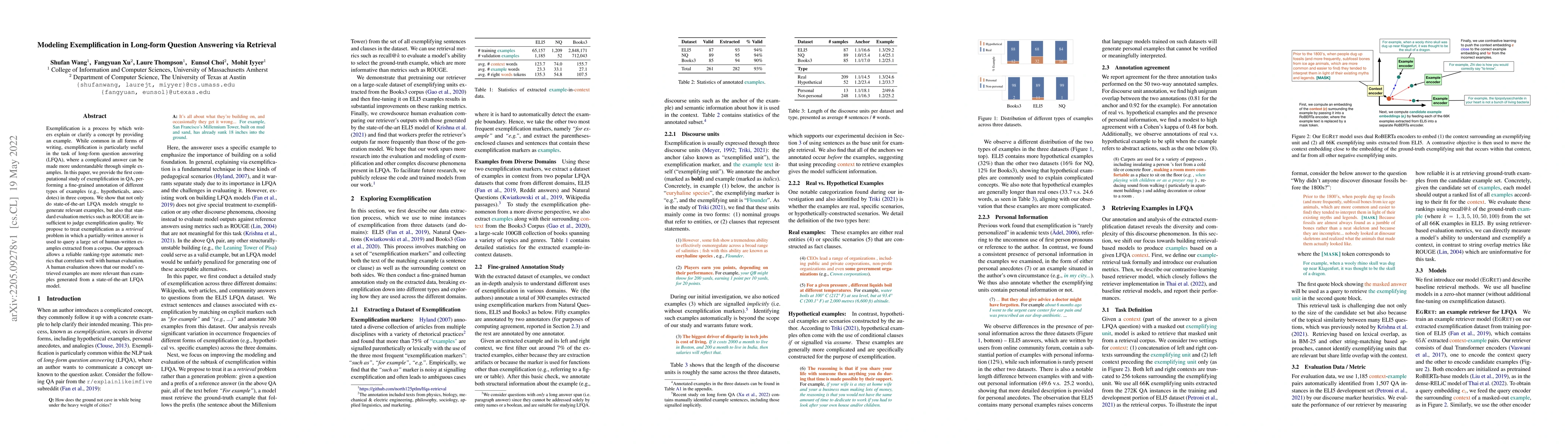 Thumbnail for Modeling Exemplification in Long-form Question Answering via Retrieval