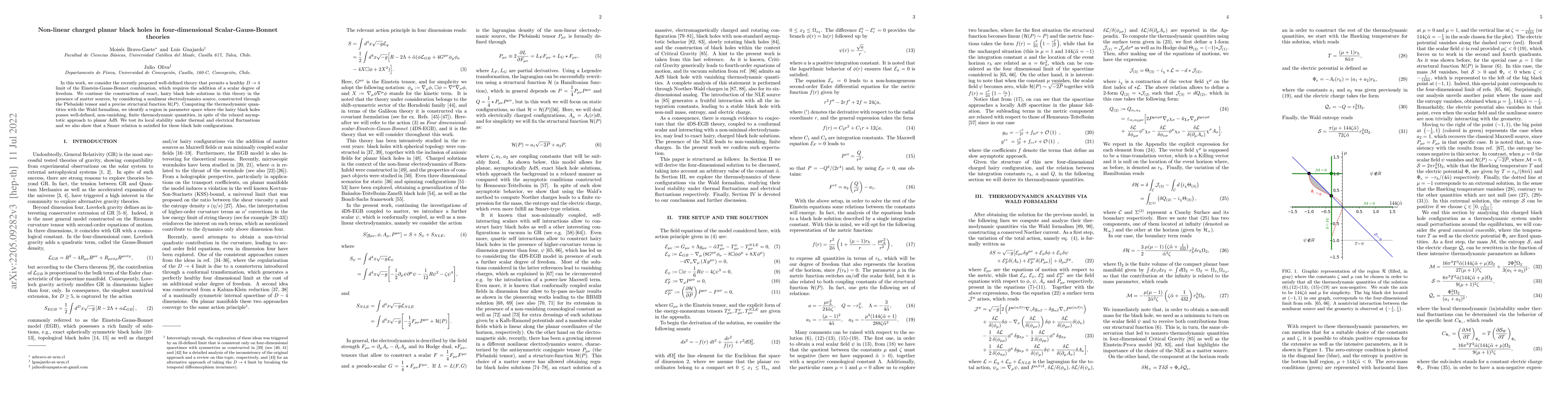 Thumbnail for Non-linear charged planar black holes in four-dimensional
  Scalar-Gauss-Bonnet theories