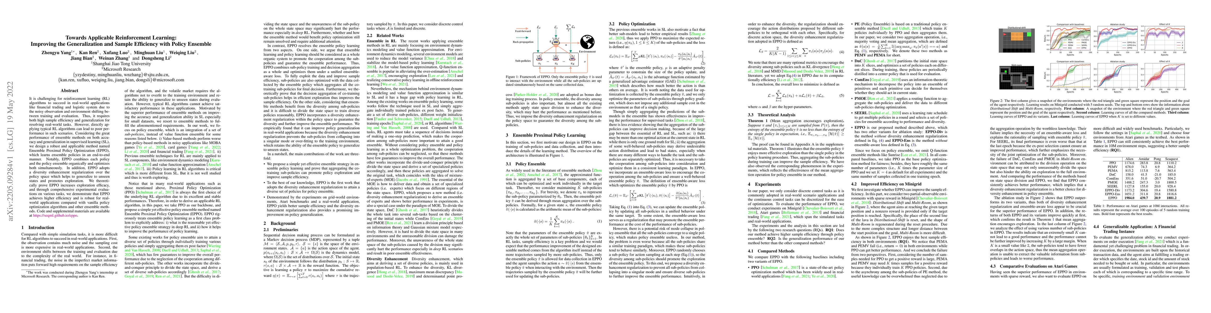 Thumbnail for Towards Applicable Reinforcement Learning: Improving the Generalization
  and Sample Efficiency with Policy Ensemble