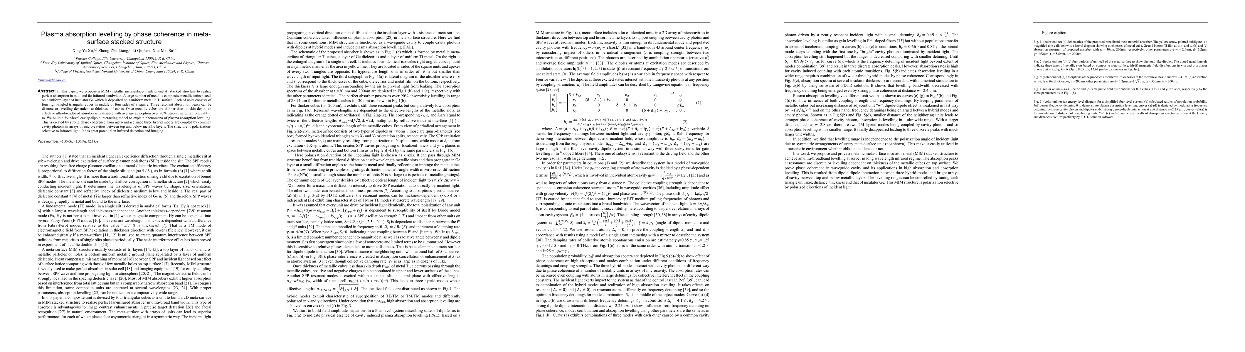 Thumbnail for Plasma absorption levelling by phase coherence in meta-surface stacked
  structure
