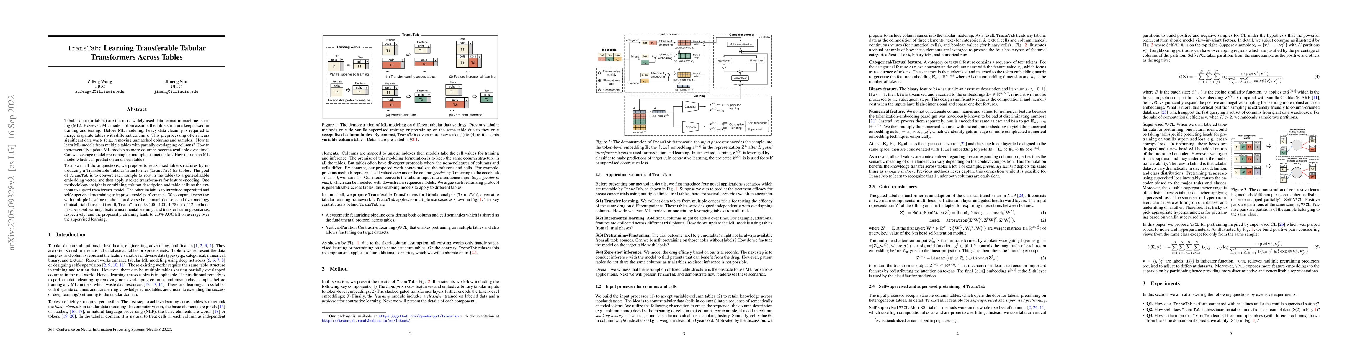 Thumbnail for TransTab: Learning Transferable Tabular Transformers Across Tables
