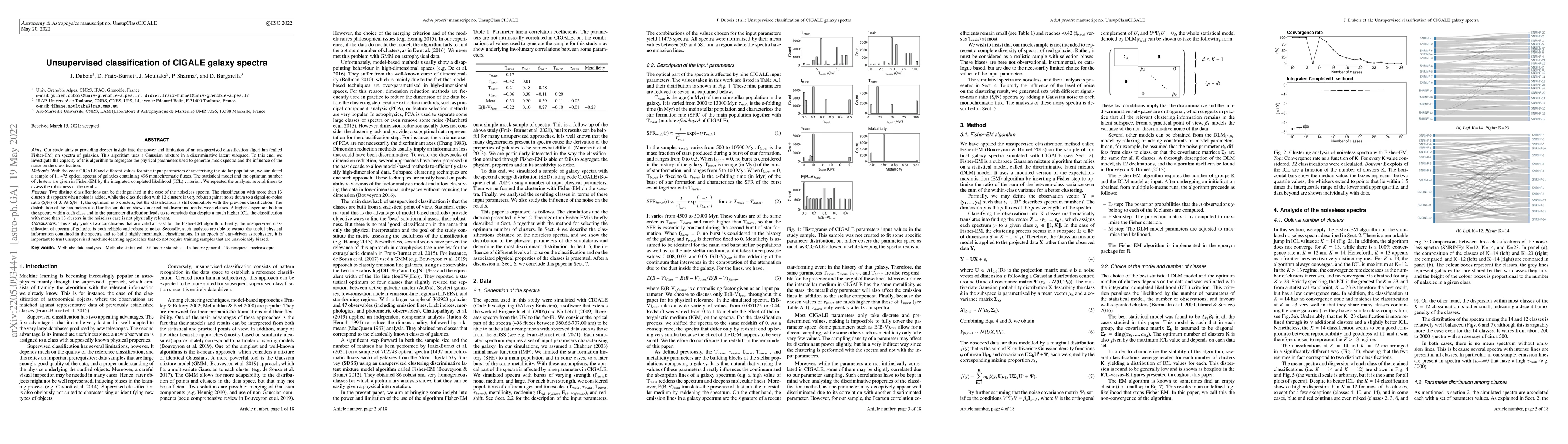 Thumbnail for Unsupervised classification of CIGALE galaxy spectra