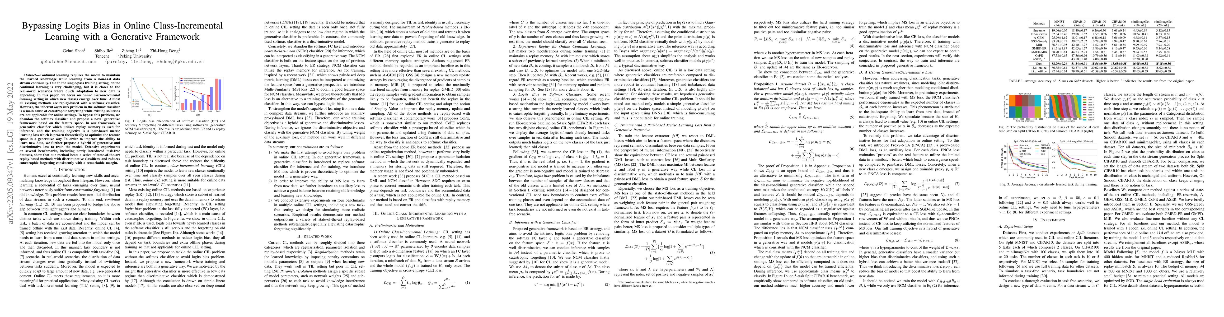 Thumbnail for Bypassing Logits Bias in Online Class-Incremental Learning with a
  Generative Framework