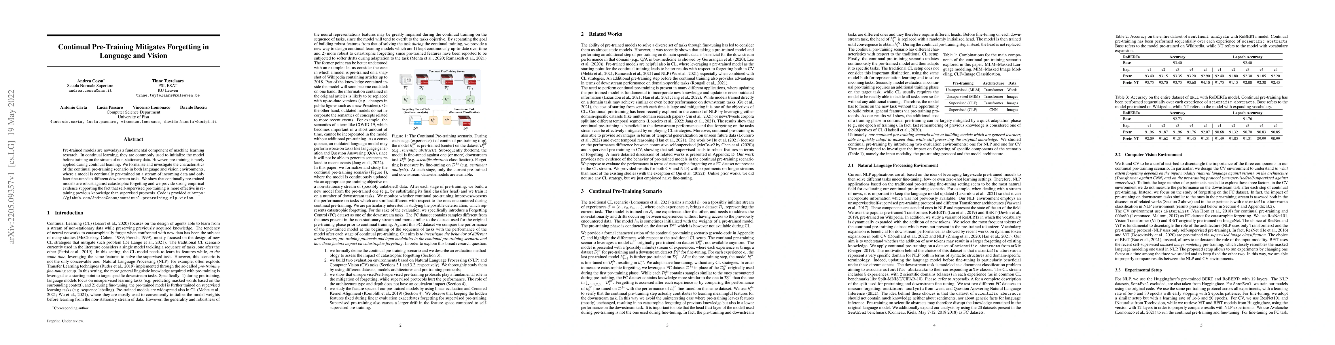 Thumbnail for Continual Pre-Training Mitigates Forgetting in Language and Vision
