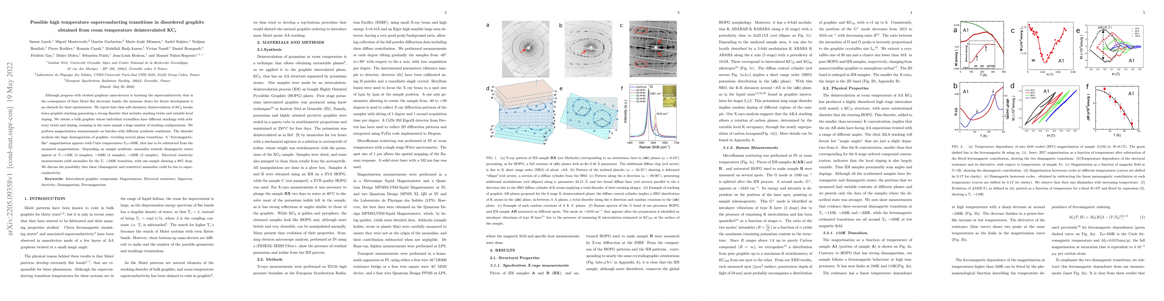 Thumbnail for Possible high temperature superconducting transitions in disordered
  graphite obtained from room temperature deintercalated KC$_8$