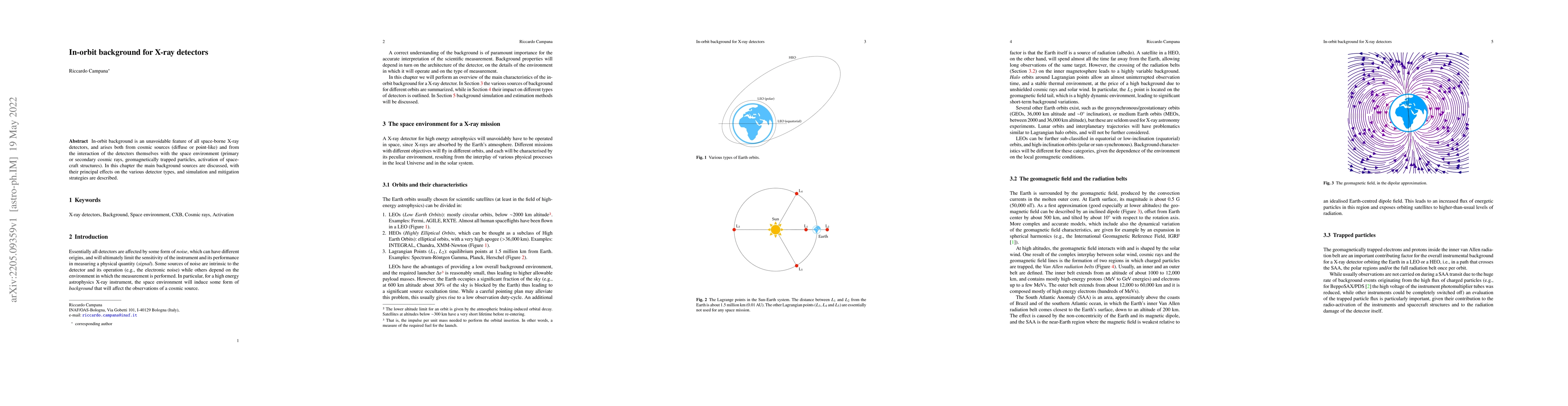 Thumbnail for In-orbit background for X-ray detectors