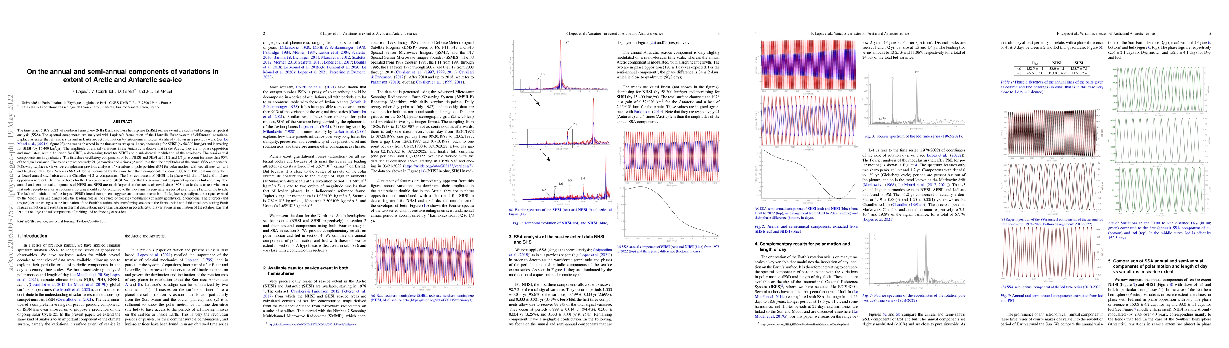 Thumbnail for On the annual and semi-annual components of variations in extent of
  Arctic and Antarctic sea-ice