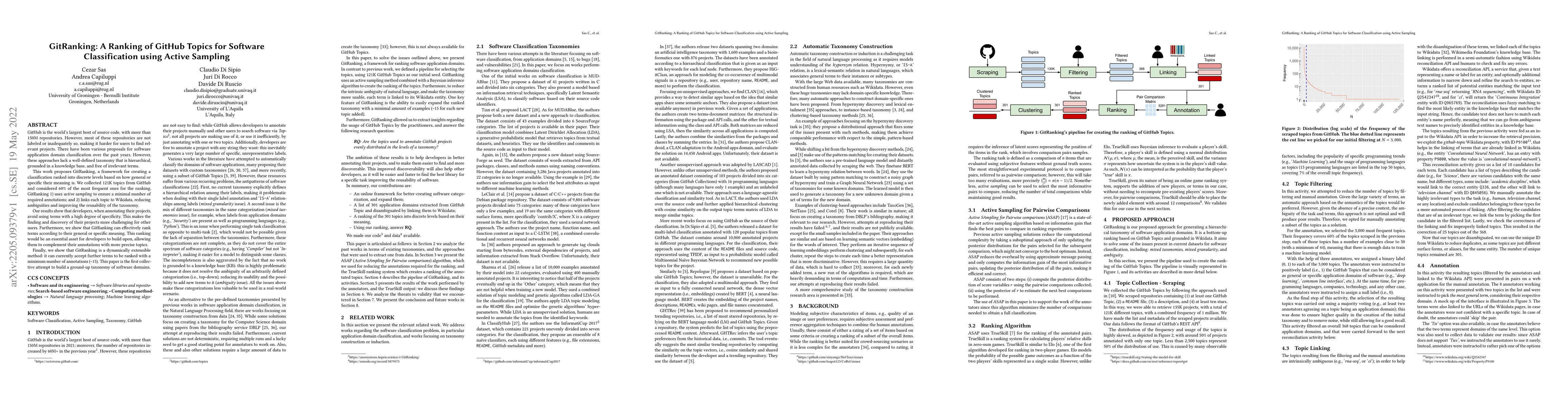 Thumbnail for GitRanking: A Ranking of GitHub Topics for Software Classification using
  Active Sampling