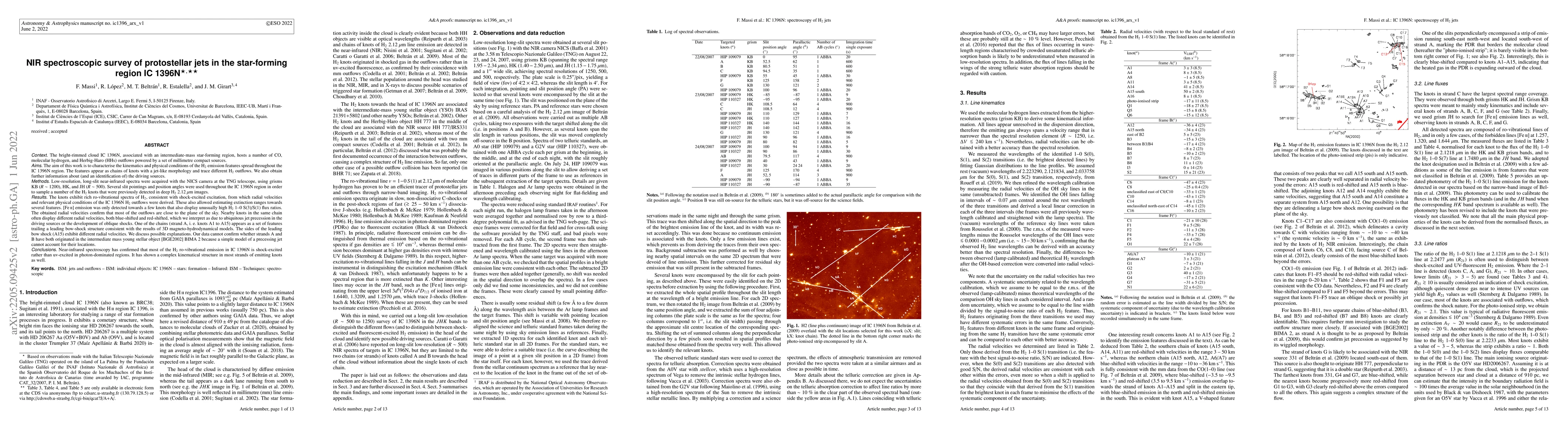 Thumbnail for NIR spectroscopic survey of protostellar jets in the star forming region
  IC 1396N