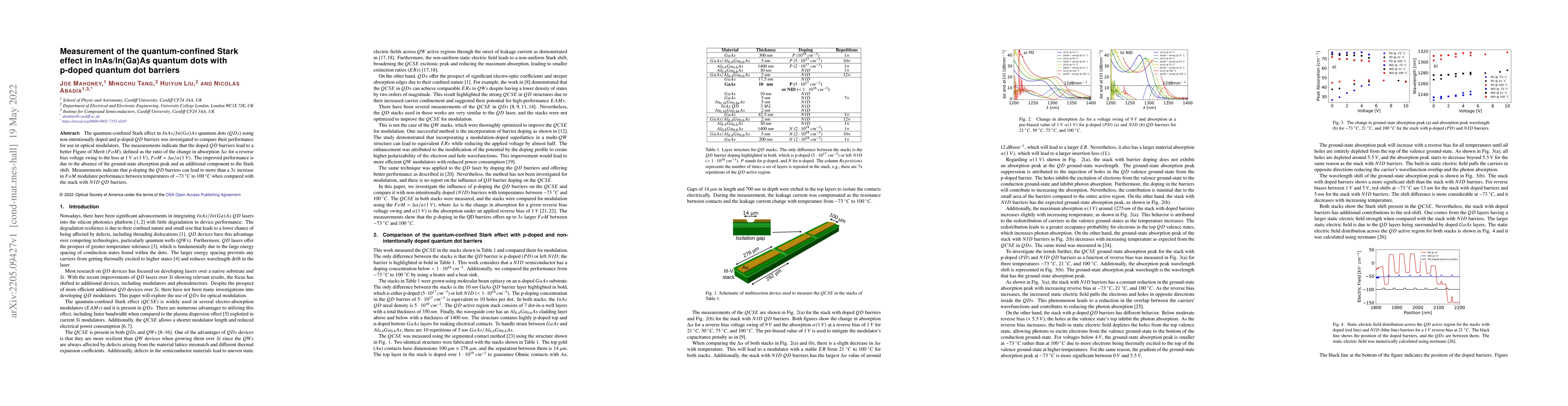 Thumbnail for Measurement of the quantum-confined Stark effect in $InAs/In(Ga)As$
  quantum dots with p-doped quantum dot barriers