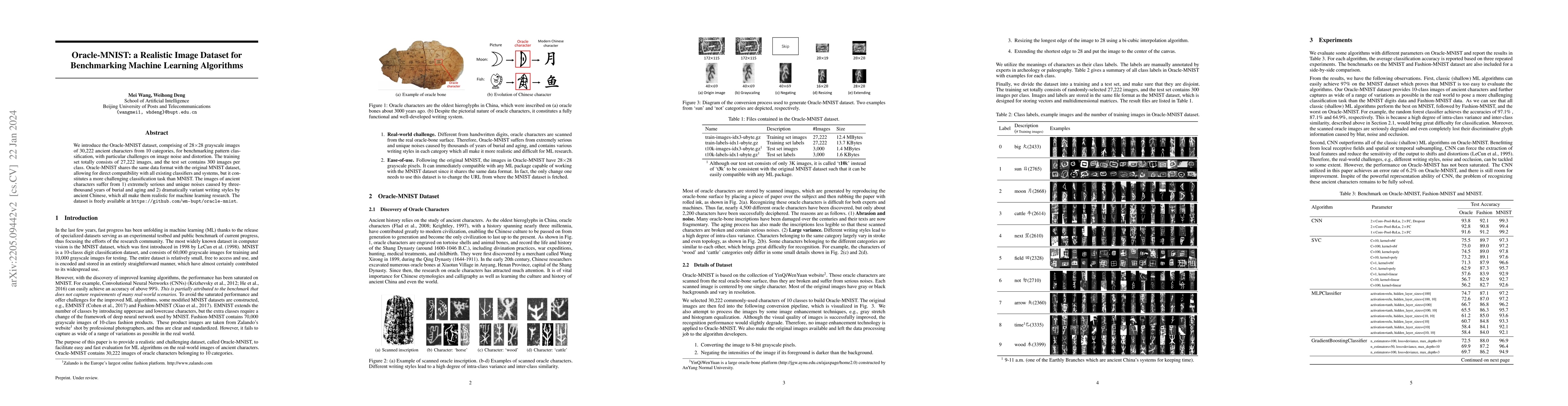 Thumbnail for Oracle-MNIST: a Dataset of Oracle Characters for Benchmarking Machine
  Learning Algorithms