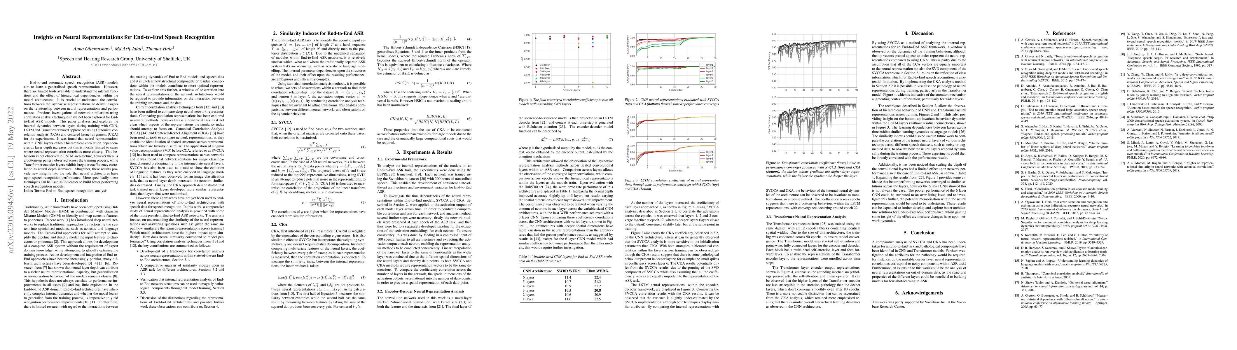 Thumbnail for Insights on Neural Representations for End-to-End Speech Recognition