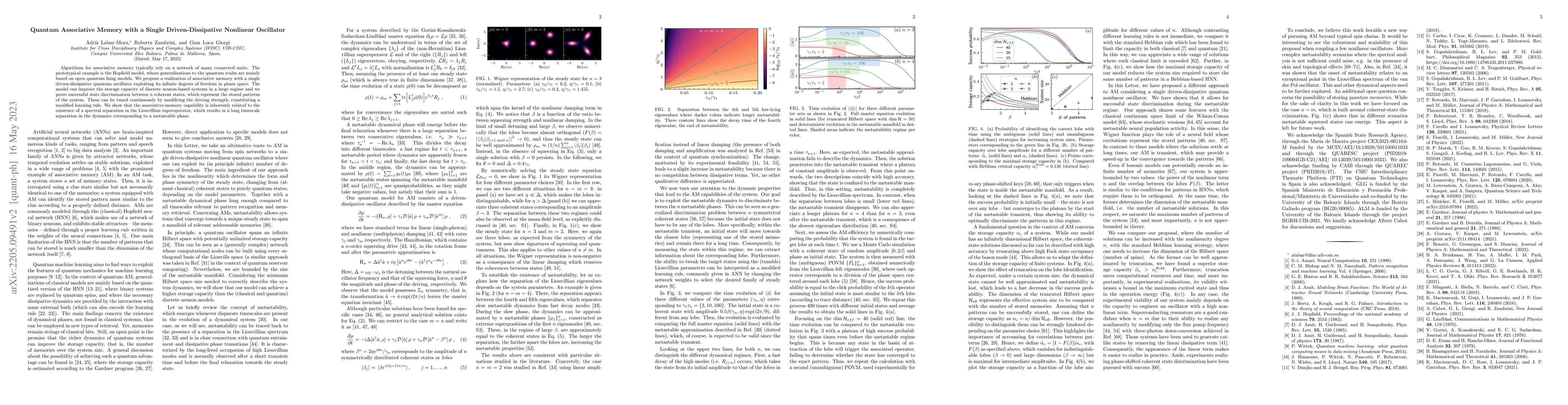 Thumbnail for Quantum associative memory with a single driven-dissipative nonlinear
  oscillator