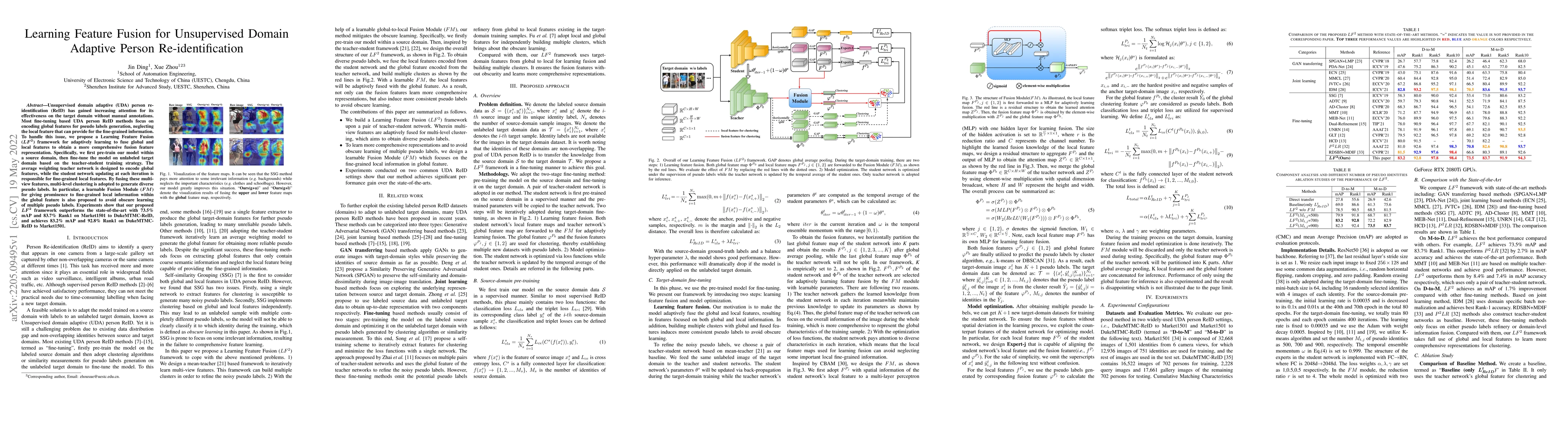 Thumbnail for Learning Feature Fusion for Unsupervised Domain Adaptive Person
  Re-identification