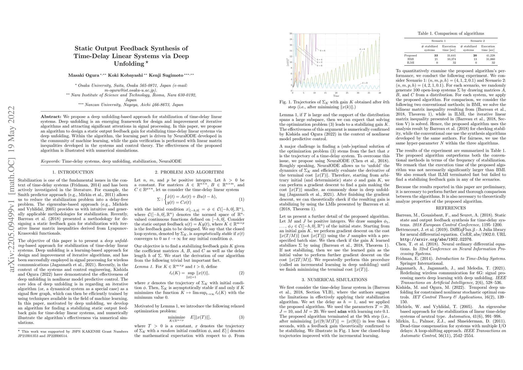Thumbnail for Static Output Feedback Synthesis of Time-Delay Linear Systems via Deep
  Unfolding