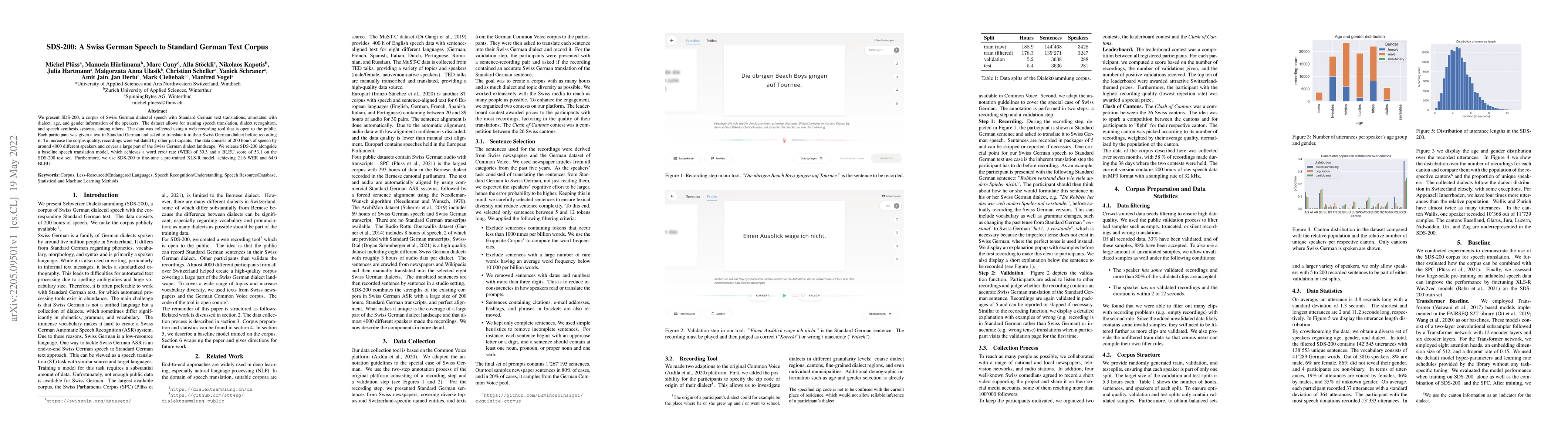 Thumbnail for SDS-200: A Swiss German Speech to Standard German Text Corpus