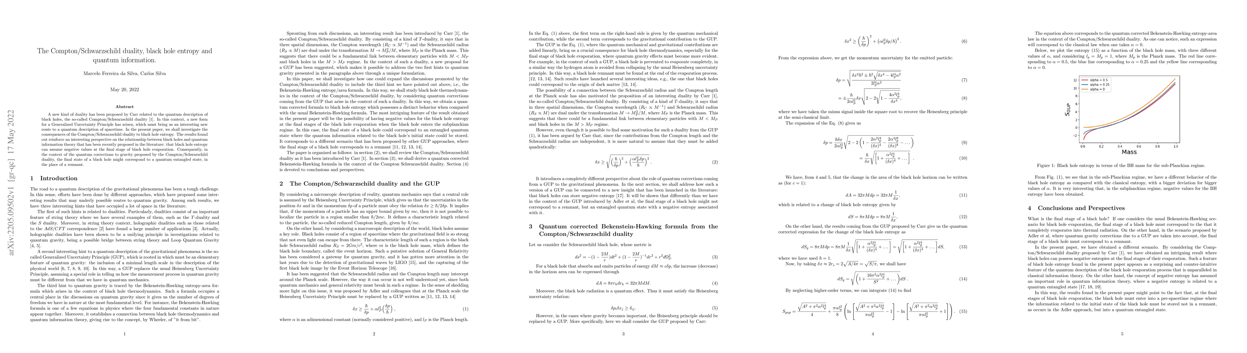 Thumbnail for The Compton/Schwarzschild duality, black hole entropy and quantum
  information