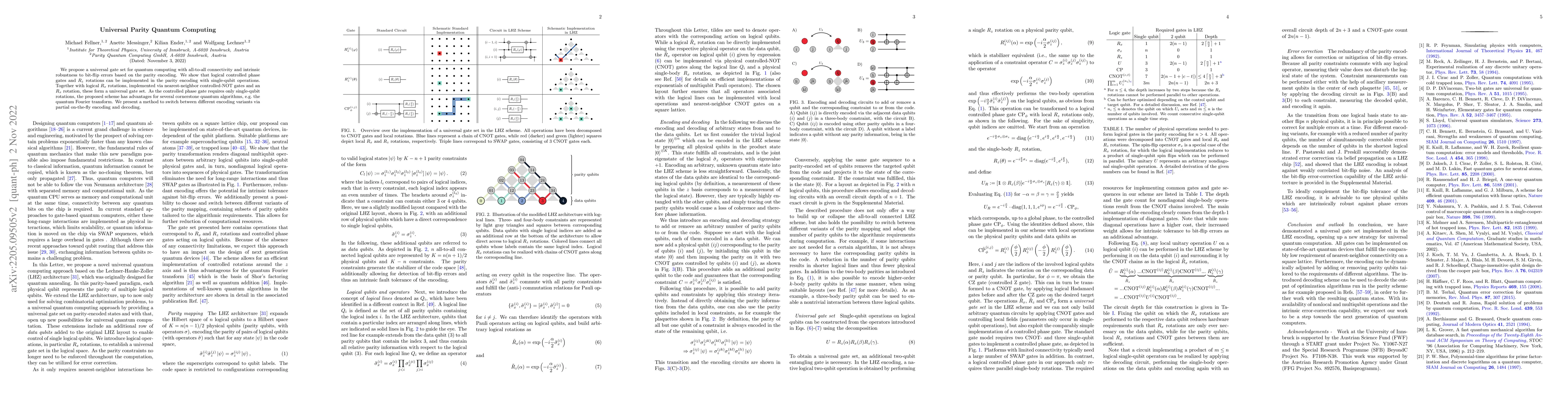 Thumbnail for Universal Parity Quantum Computing