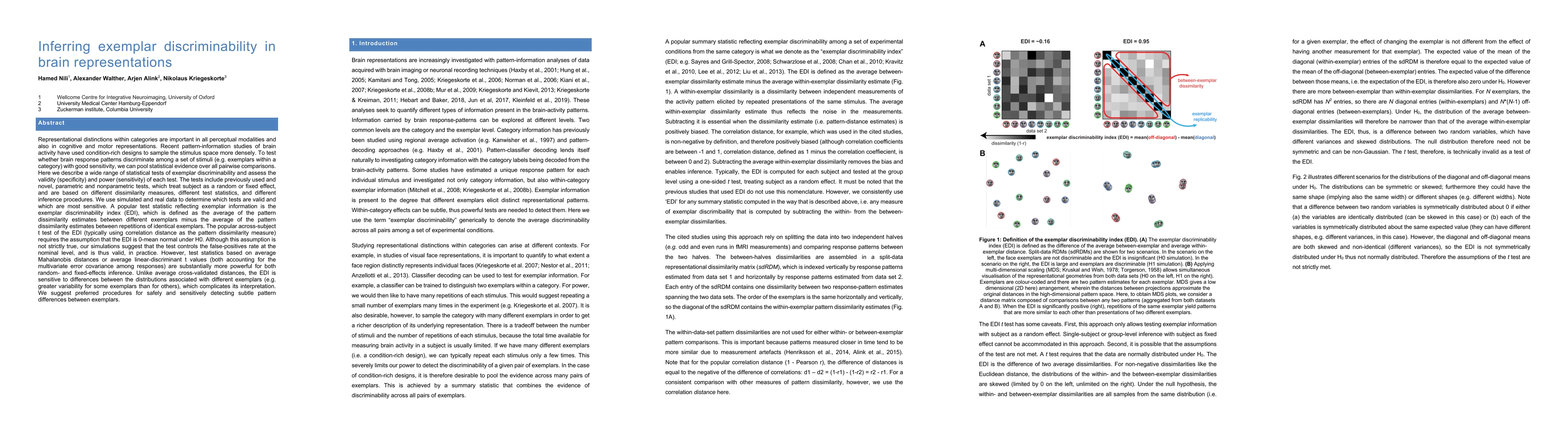 Thumbnail for Inferring exemplar discriminability in brain representations