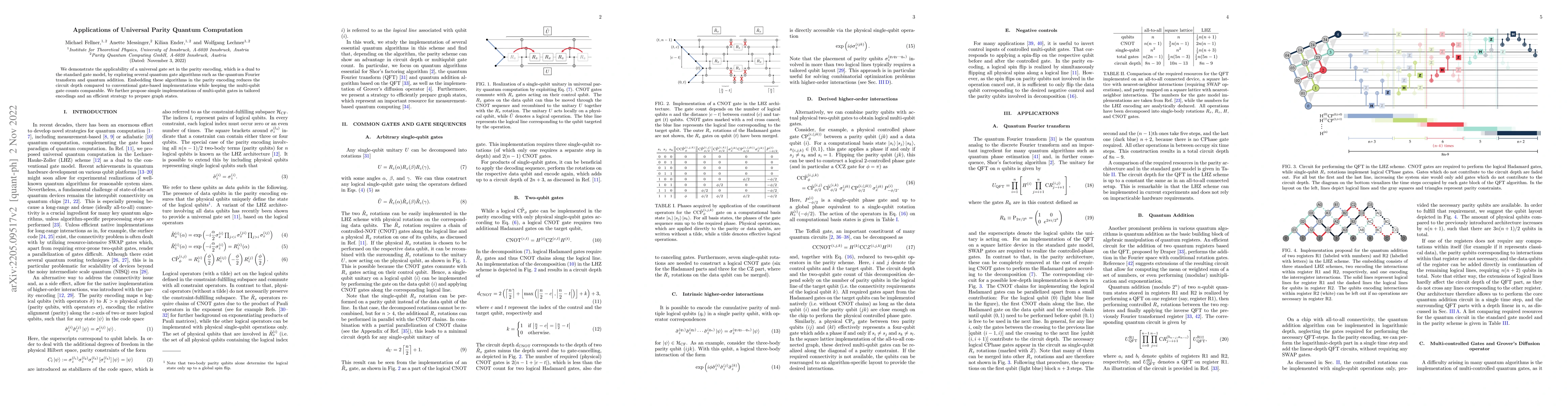 Thumbnail for Applications of Universal Parity Quantum Computation