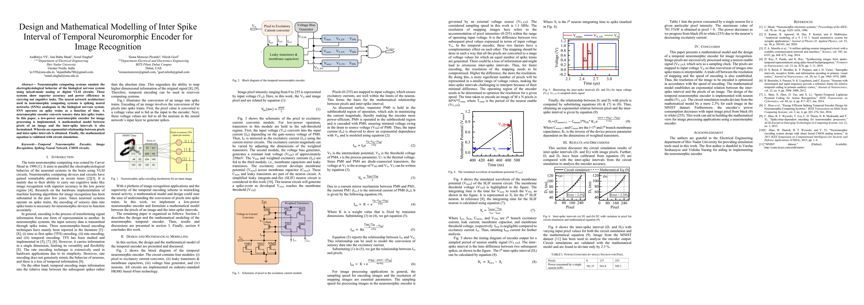 Thumbnail for Design and Mathematical Modelling of Inter Spike Interval of Temporal
  Neuromorphic Encoder for Image Recognition