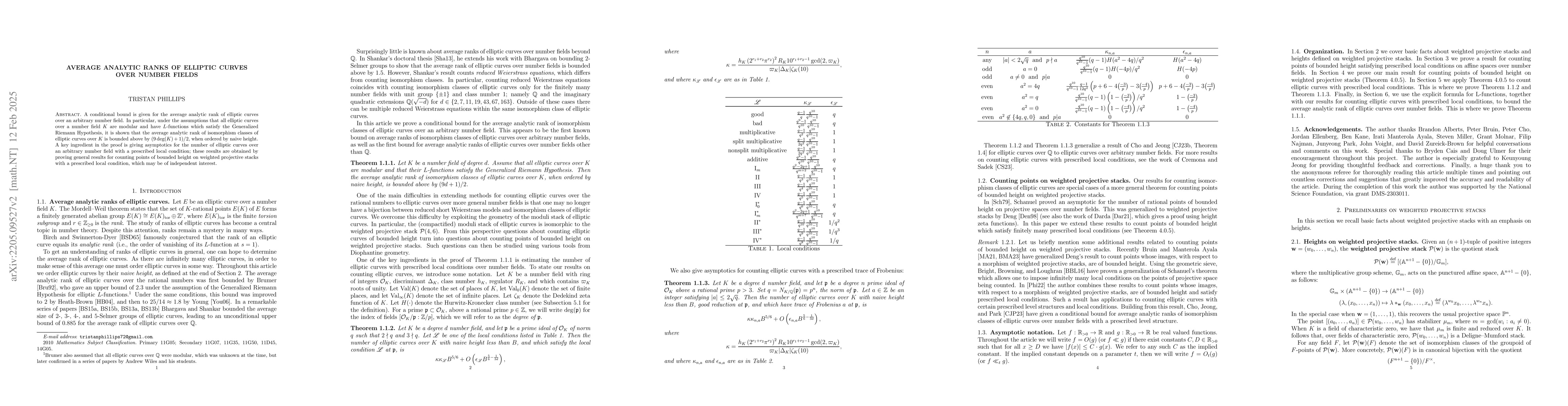 Thumbnail for Average analytic ranks of elliptic curves over number fields