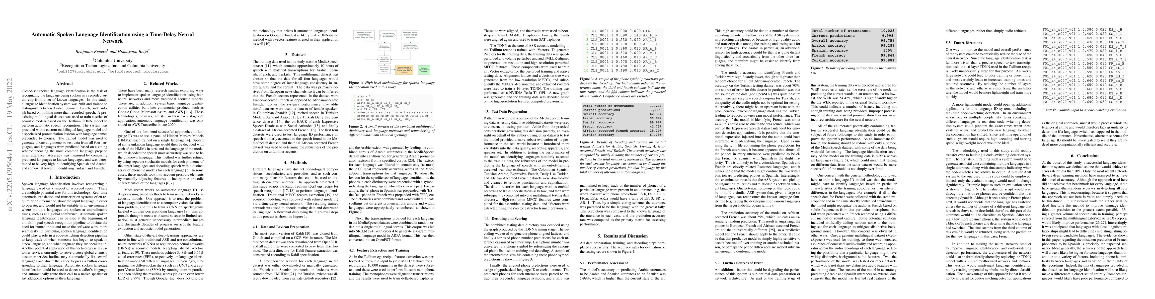 Thumbnail for Automatic Spoken Language Identification using a Time-Delay Neural
  Network