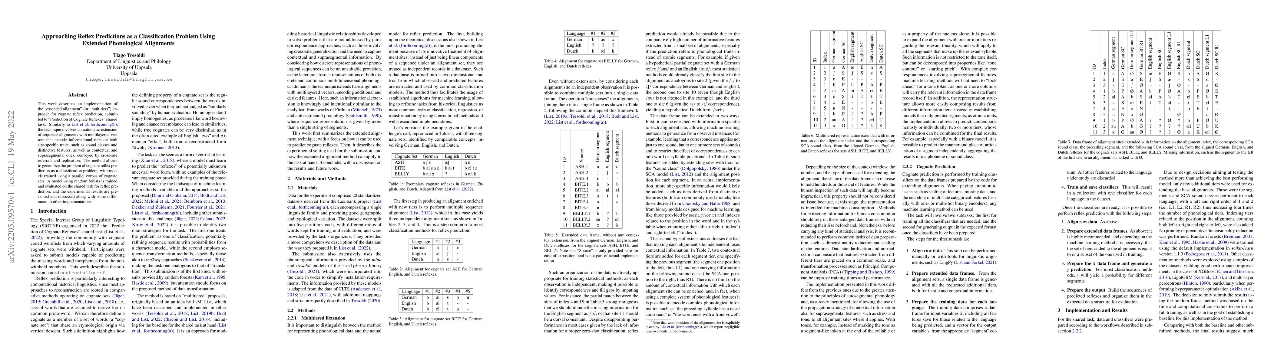 Thumbnail for Approaching Reflex Predictions as a Classification Problem Using
  Extended Phonological Alignments