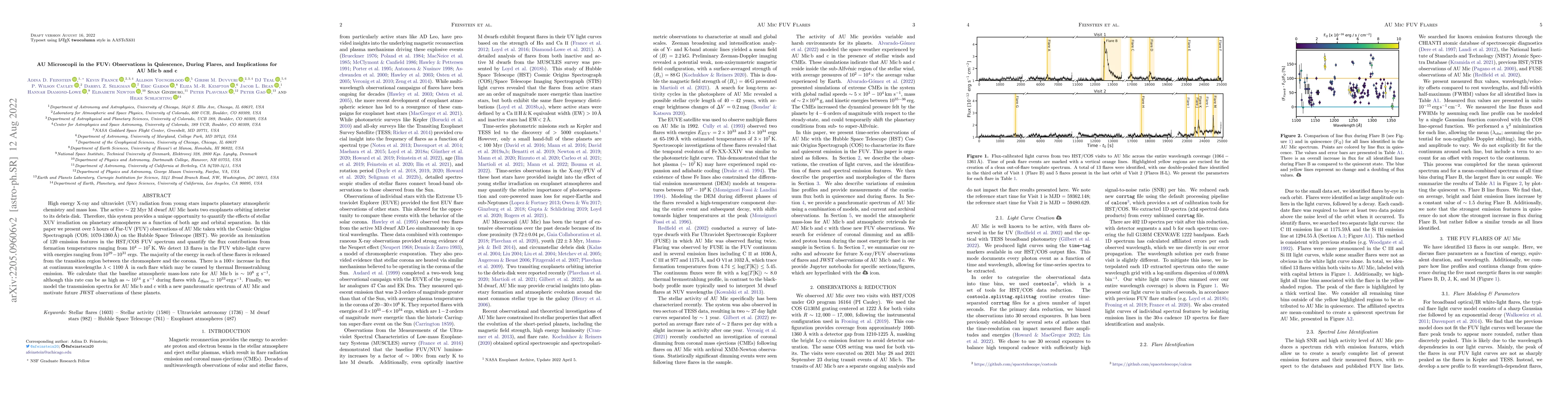 Thumbnail for AU Microscopii in the FUV: Observations in Quiescence, During Flares,
  and Implications for AU Mic b and c