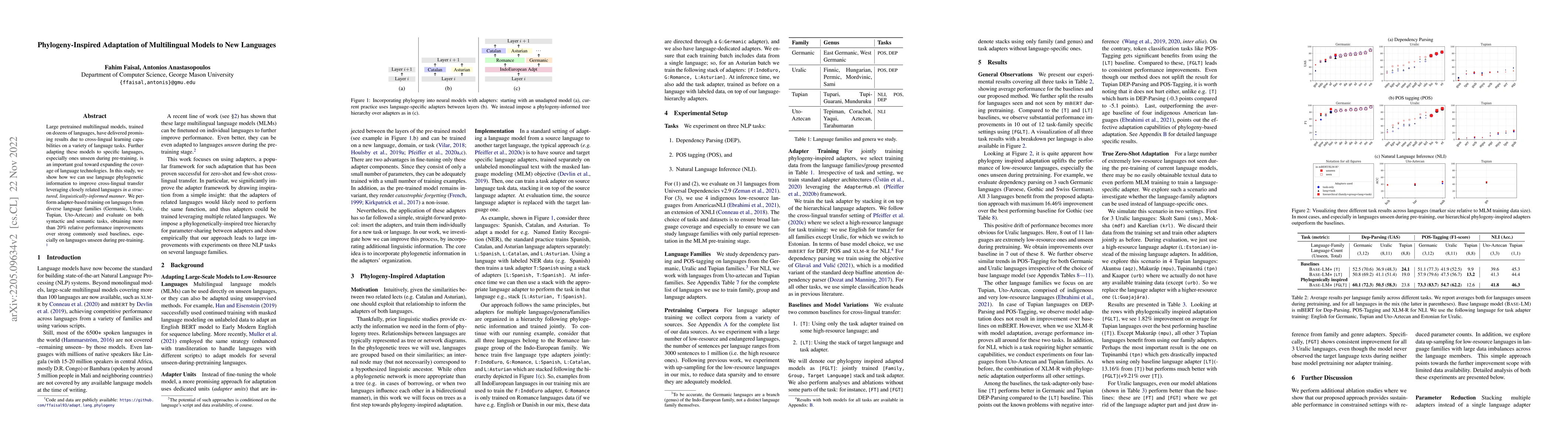 Thumbnail for Phylogeny-Inspired Adaptation of Multilingual Models to New Languages
