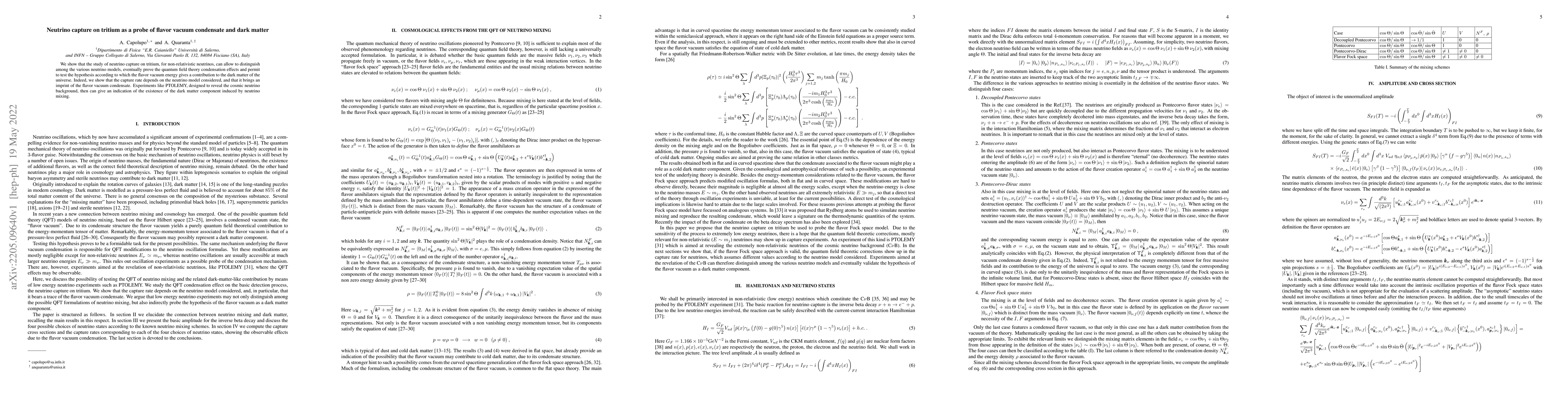 Thumbnail for Neutrino capture on tritium as a probe of flavor vacuum condensate and
  dark matter