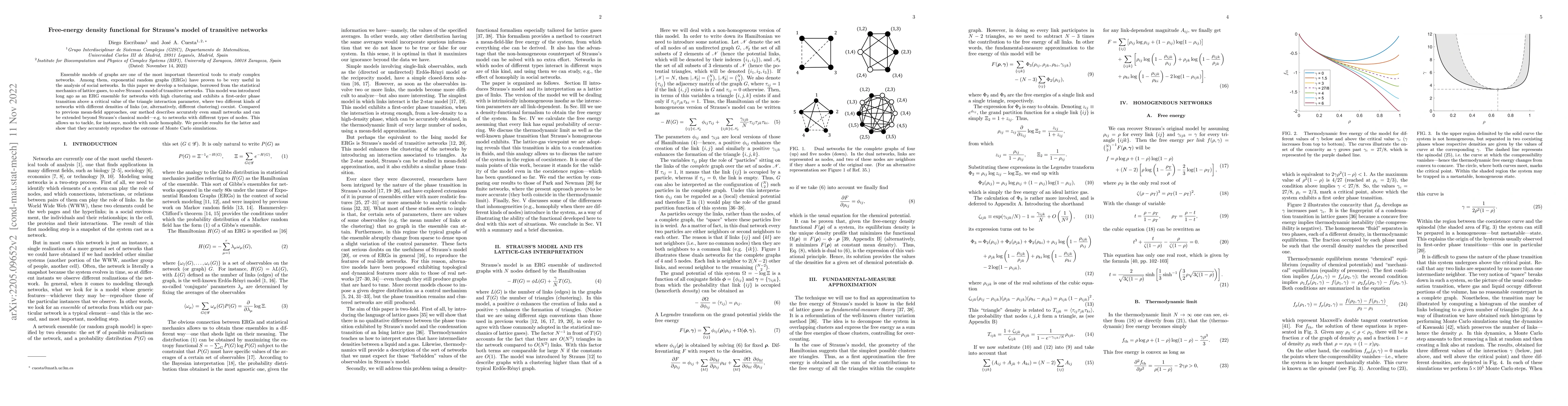 Thumbnail for Free-energy density functional for Strauss's model of transitive
  networks