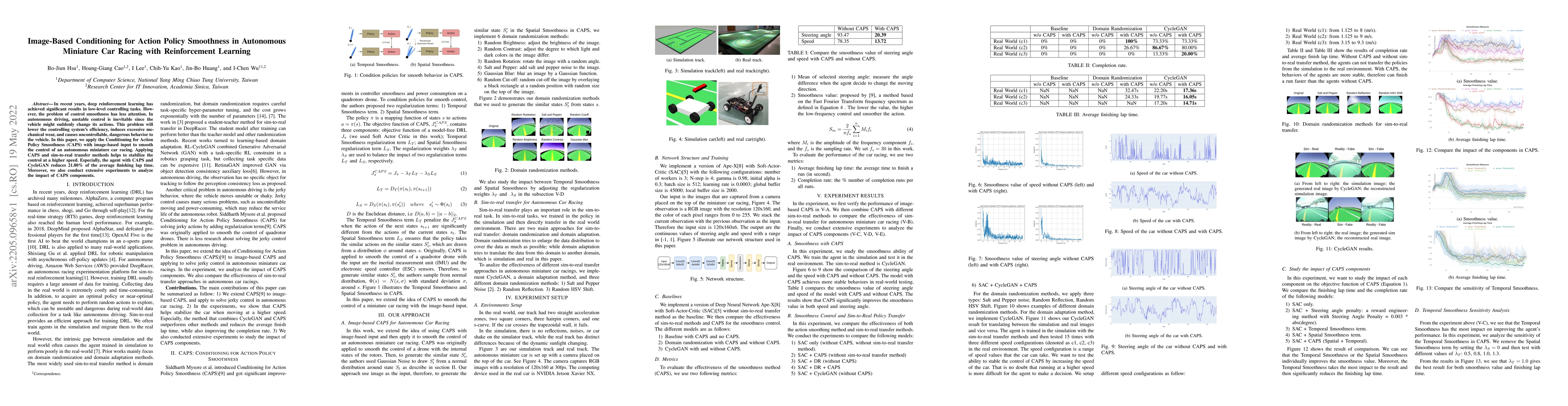 Thumbnail for Image-Based Conditioning for Action Policy Smoothness in Autonomous
  Miniature Car Racing with Reinforcement Learning