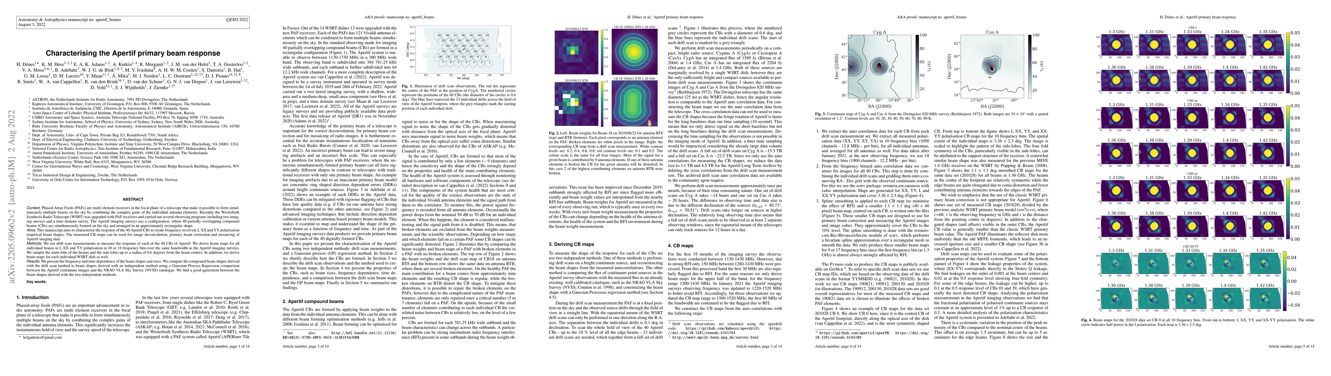 Thumbnail for Characterising the Apertif primary beam response