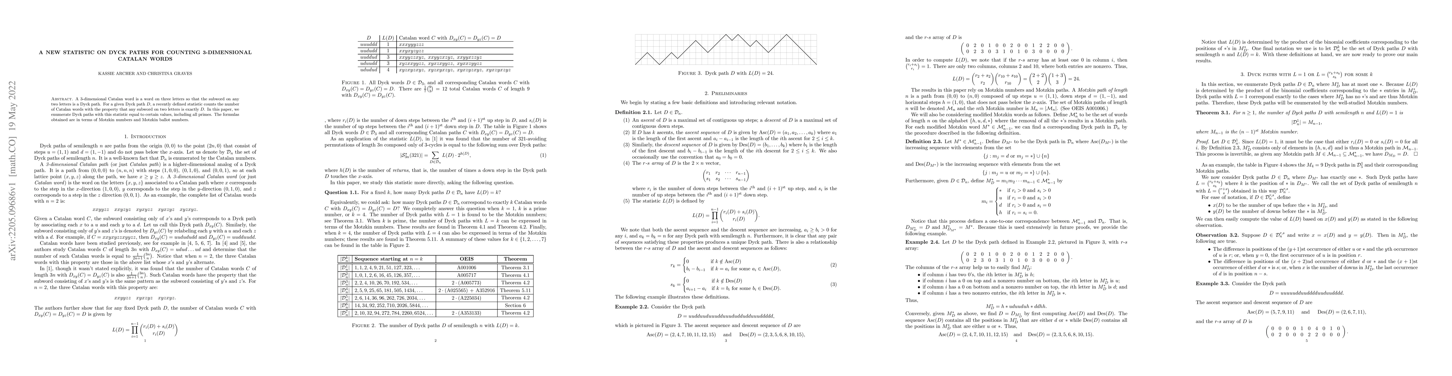 Thumbnail for A new statistic on Dyck paths for counting 3-dimensional Catalan words